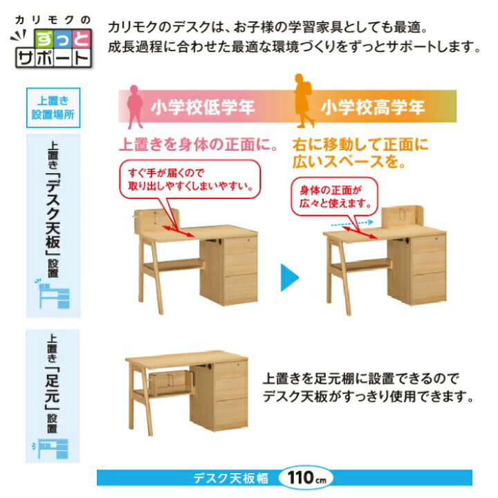 楽天市場】カリモク 学習机 コーディ 3点セット（学習デスク+チェア+ 
