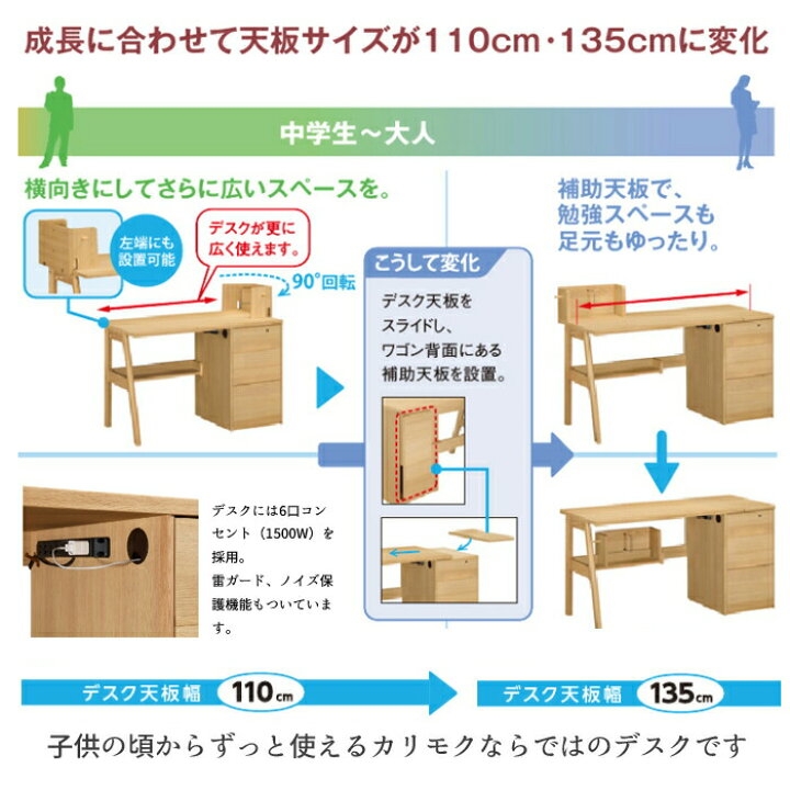 楽天市場】カリモク 学習机 コーディ 3点セット（学習デスク+チェア+ 