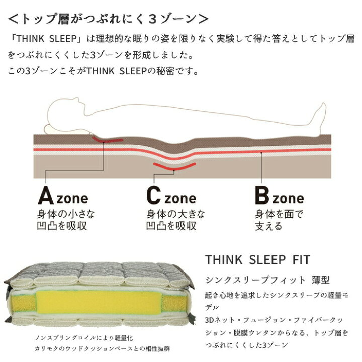楽天市場】カリモク 軽量マットレス THINK SLEEP FIT NN80M4CO 