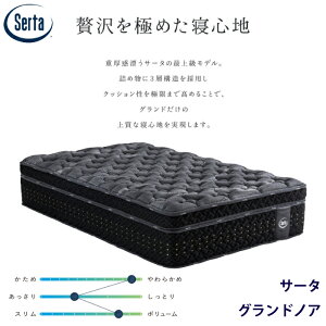 yKizT[^ OhmA TCYiPS/SD/D/Q1/Q2/SKj\tg 7.7C` 5][z Serta etH[ E^  wV[GA[bg ʋC ϋv Ή