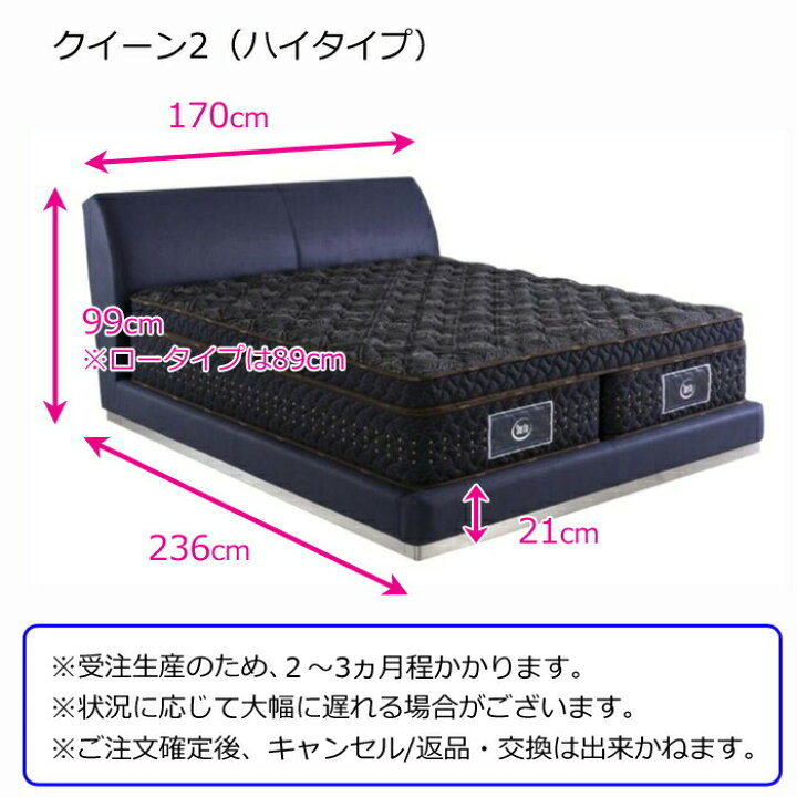 楽天市場】【正規代理店】サータ 幅170cm ベッドフレーム NEW YORK 550  