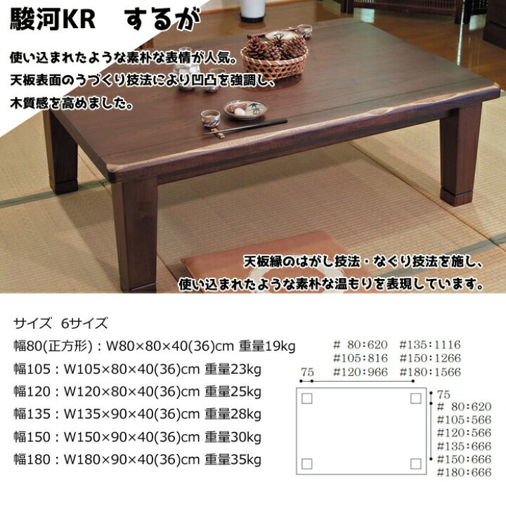 楽天市場】【日本製】アサヒ こたつ 駿河KR120するが 幅120cm/タモ/う 