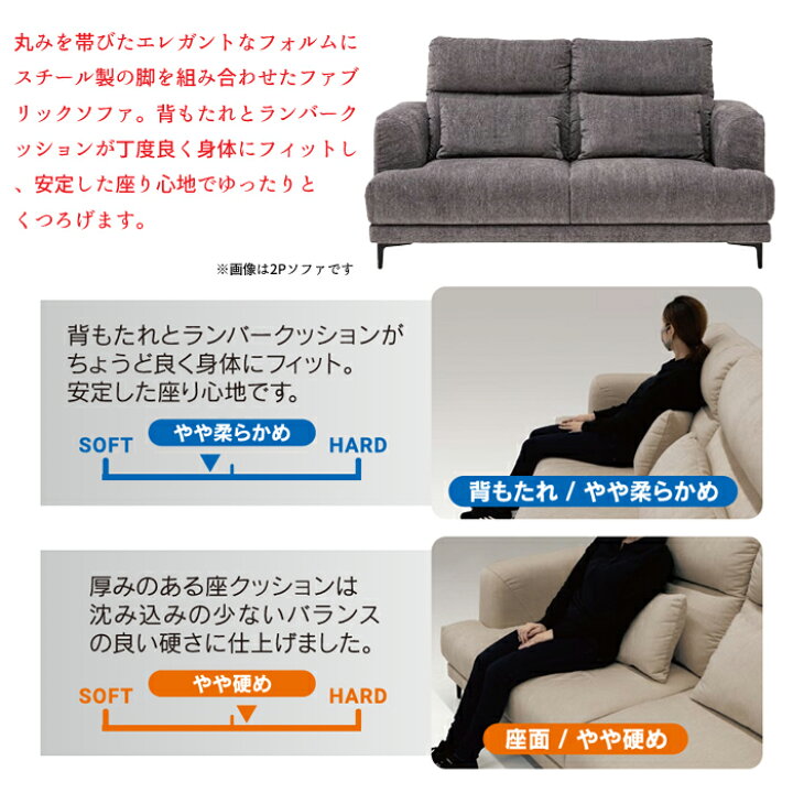 楽天市場】【開梱設置無料】Rシリーズ 3Pソファ レスピロ ふわっと 