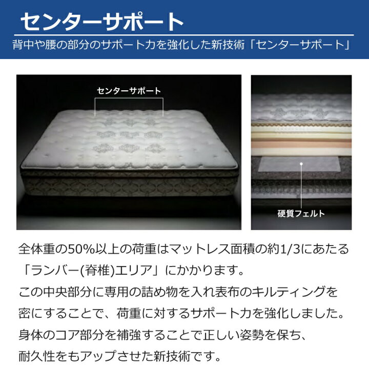 楽天市場】【正規取扱店】 【シーリー】 【sealy】 【クラウンジュエル 