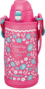 s[RbN@rH(The-peacock) s[RbN  LbY 800ml ۗ ^b`  q _CNg{g |[`t