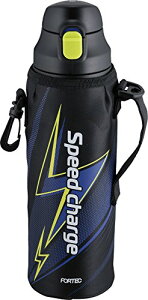 atCY  X|[c{g 2WAY{g 1bg T_[ ^fM{g  Rbvt ۉ ۗ q w j̎q