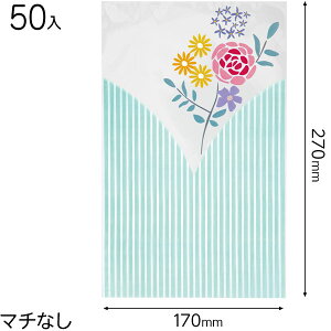 BQM-OP3 u[PvgOPPMtgobO-3^~g 50 { Mtg bsO   ȒP   ԕ XgCv OPP }{ bsOpi v[g yY  Cxg p[eB[