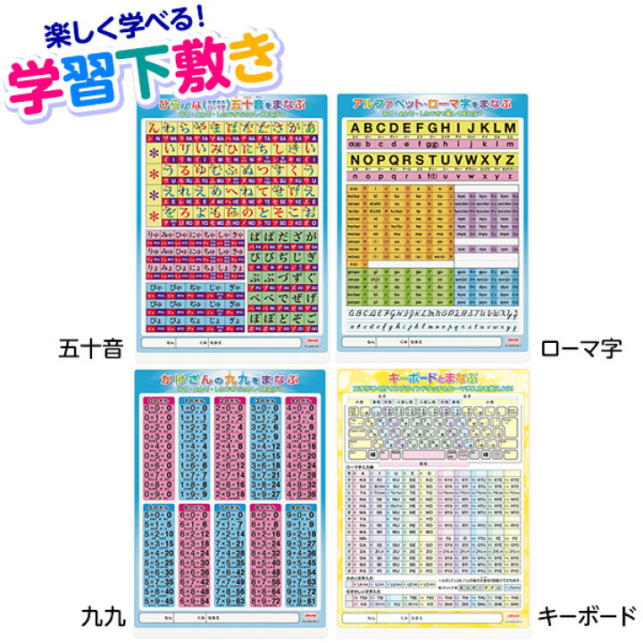 最安値 クツワ 学校下じき サイズ ブルー St131bl 返品種別a Riosmauricio Com