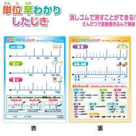 共栄プラスチック 学習下敷 単位 早わかり B5 { 新入学文具 下敷き 算数 小学生 軟質 硬質 入学 下じき したじき 下敷 子供 学習 勉強 知育 }{ 新学期 文具 文房具 }405[22K15]