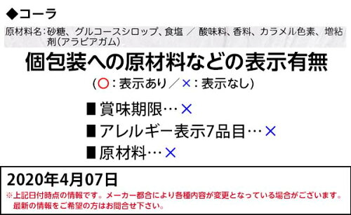 楽天市場 箱売 ダイヤモンドリングキャンディ 24入 ダイアモンド ジュエルリング 指輪 飴 16 0715 駄菓子 問屋 フェスティバルプラザ