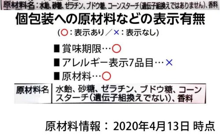 楽天市場】BIG ましゅろー 袋入 15個入 { 駄菓子 お菓子 子供会 景品 