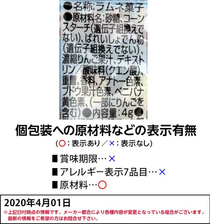 楽天市場 カクダイ クッピーラムネ 10連 駄菓子 カクダイ ラムネ こども 子供 個装 個包装 配布 イベント 子供会 景品 お祭り くじ引き 縁日 お菓子 d フェスティバルプラザ