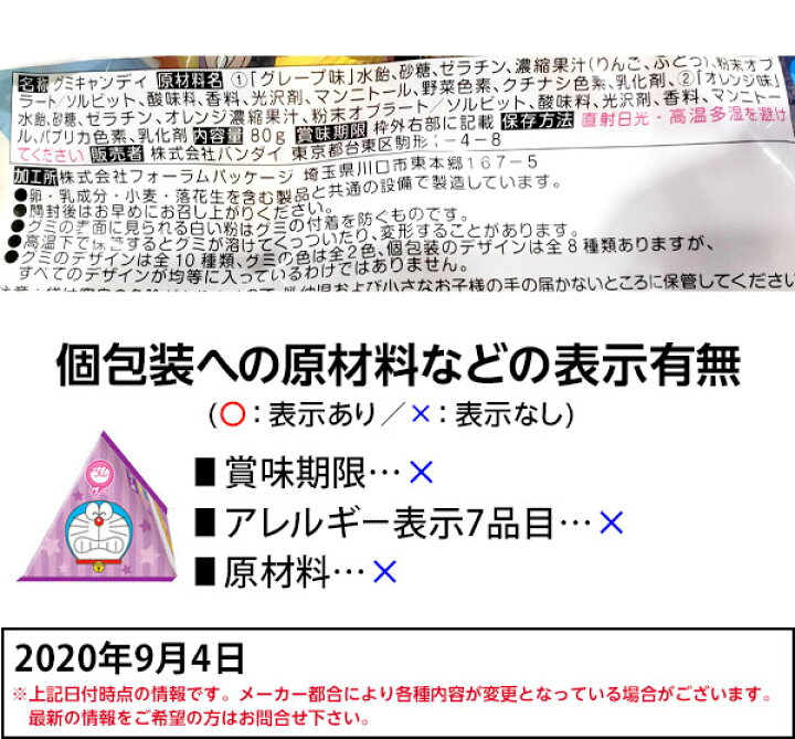 楽天市場 バンダイ ドラえもん じゃんけんグミ 10個装入 駄菓子 グミ ジャンケン 人気 キャラクター 個装 個包装 子供会 景品 人気 子供 お祭り 縁日 イベント くじ引き 福引き お菓子 おかし おやつ 配布 i03 フェスティバルプラザ