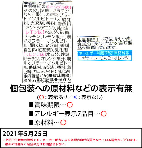 楽天市場 フルタ ドラえもんグミ 4連 駄菓子 吊り下げ どらえもん 配布 遠足 アップル レモン オレンジ 子供会 景品 お祭り くじ引き 縁日 お菓子 どらえもん ドラエモン 21e25 フェスティバルプラザ 楽天市場 フルタ ドラえもんグミ 4連 駄菓子 吊り下げ どらえもん 配布 遠足 アップル レモン オレンジ 子供会 景品 お祭り くじ引き 縁日 お菓子 どらえもん ドラエモン 21e25 フェスティバルプラザ