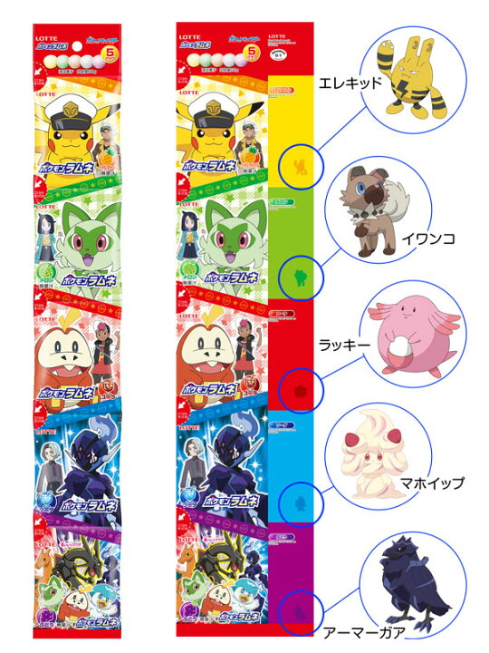 楽天市場】ロッテ ポケモンラムネ 5連 5個装入 { ポケットモンスター 