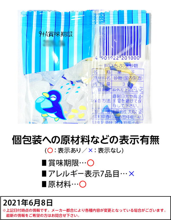 楽天市場 氷砂糖 一歩 氷ざとう 30個装入 子供会 景品 人気 子供 お祭り 縁日 イベント くじ引き 福引き お菓子 おかし おやつ 配布 駄菓子 国産 砂糖 砂糖 氷さとう 飴 あめ アメ 料理 21f05 フェスティバルプラザplus 楽天市場 氷砂糖 一歩 氷ざとう 30個装入 子供会 景品 人気 子供 お祭り 縁日 イベント くじ引き 福引き お菓子 おかし おやつ 配布 駄菓子 国産 砂糖 砂糖 氷さとう 飴 あめ アメ 料理 21f05 フェスティバルプラザplus