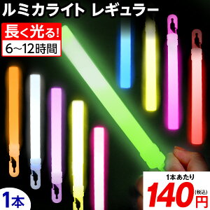 ~JCgM[ RxVi^Cv 6C` { 邨 p[eB[ p[eB[ObY Cu tFX ACh   񎟉 ~JCg P~JCg TC