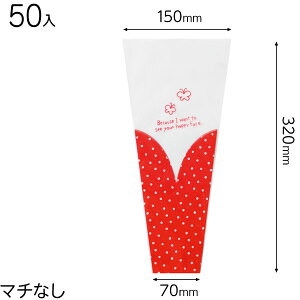 BUR-OP1 `E`OPPMtgobO-1^bh 50 { bsOpi v[g yY  Cxg p[eB[ }{ Mtg bsO   ȒP   hbg ʕ OPP 