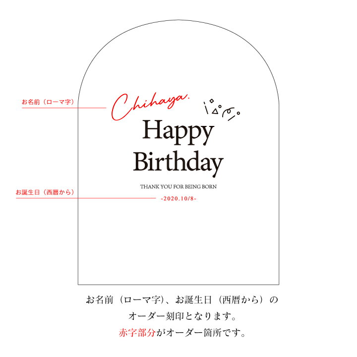 楽天市場】【名入れオーダー】誕生日 アーチプレート タイプA 