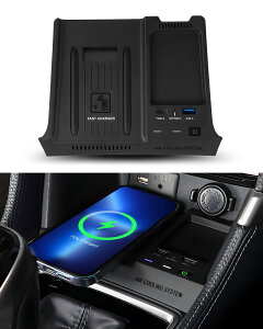 Xo tHX^[ SKn CX[d QI[d ԍ 15W Qi[d 27WUSB-A|[g & Type-C|[g 2019 2020 2021 2022 ԍڃCX[d [dv[g X}z[d