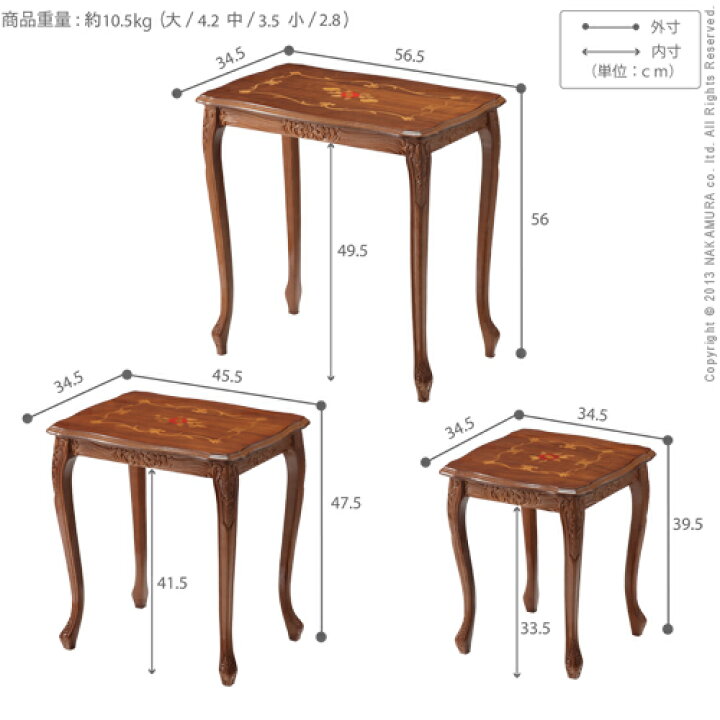 楽天市場】【送料無料】イタリア 家具 ヨーロピアン『ヴェローナ 