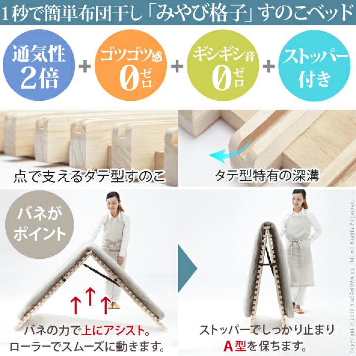 楽天市場】グッドデザイン賞受賞 すのこベッド 折りたたみ シングル『1 