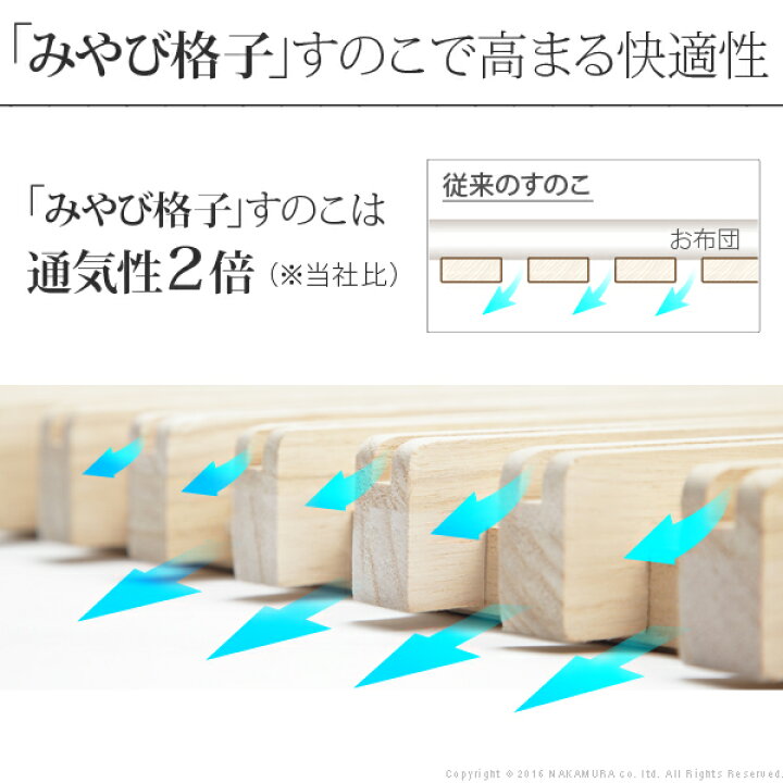 楽天市場】【10%OFFクーポン対象】グッドデザイン賞受賞 すのこベッド 
