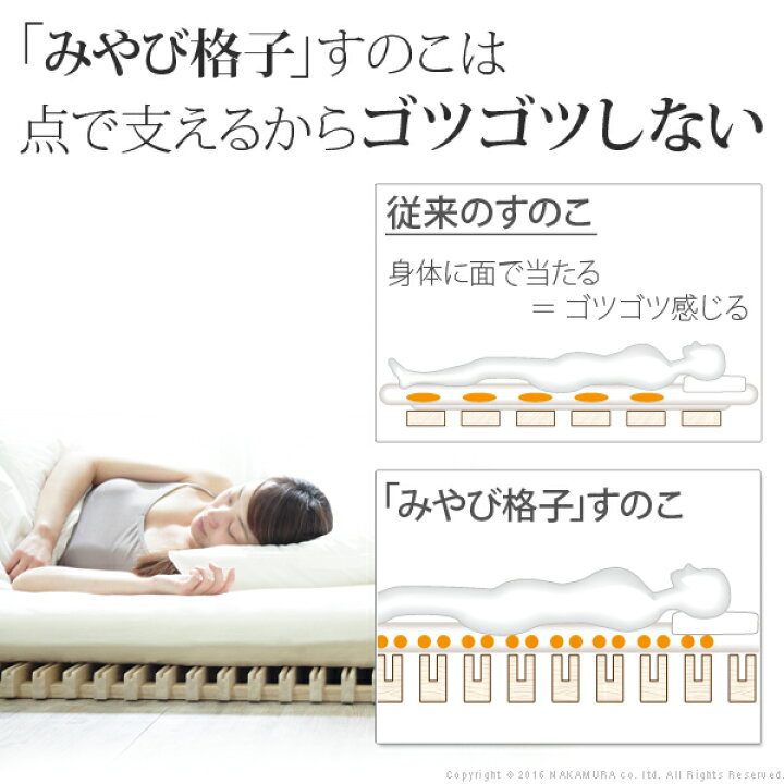 楽天市場】【5%OFFクーポン対象】グッドデザイン賞受賞 すのこベッド 