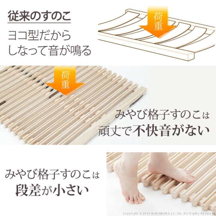 楽天市場】【10%OFFクーポン対象】グッドデザイン賞受賞 すのこベッド 