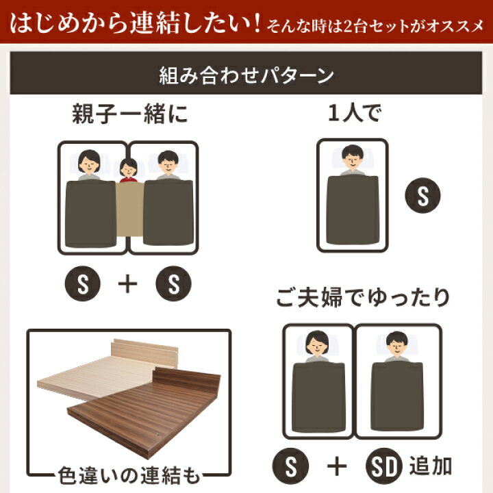 楽天市場】【5%OFFクーポン対象】ベッド ロータイプ 連結 『家族揃って 
