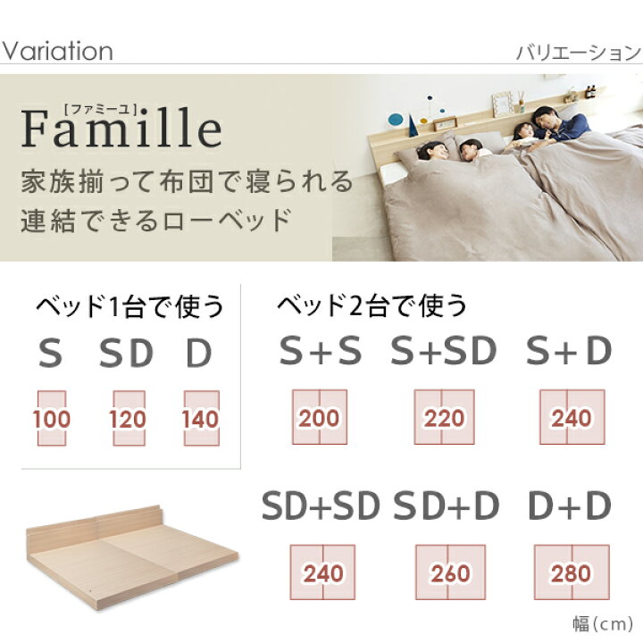 楽天市場】【5%OFFクーポン対象】ベッド ロータイプ 連結 『家族揃って 