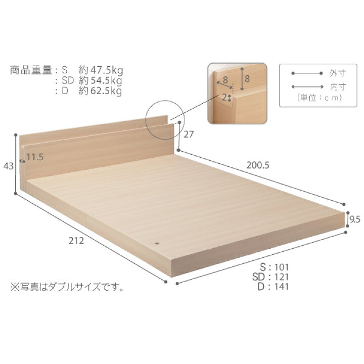 楽天市場】【5%OFFクーポン対象】ベッド ロータイプ 連結 『家族揃って 