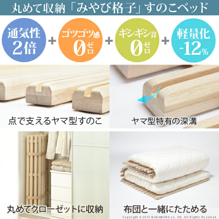 楽天市場】【5%OFFクーポン対象】グッドデザイン賞受賞 すのこベッド 