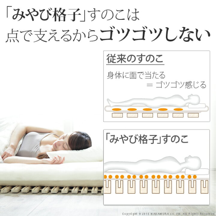 楽天市場】【10%OFFクーポン対象】グッドデザイン賞受賞 すのこベッド 