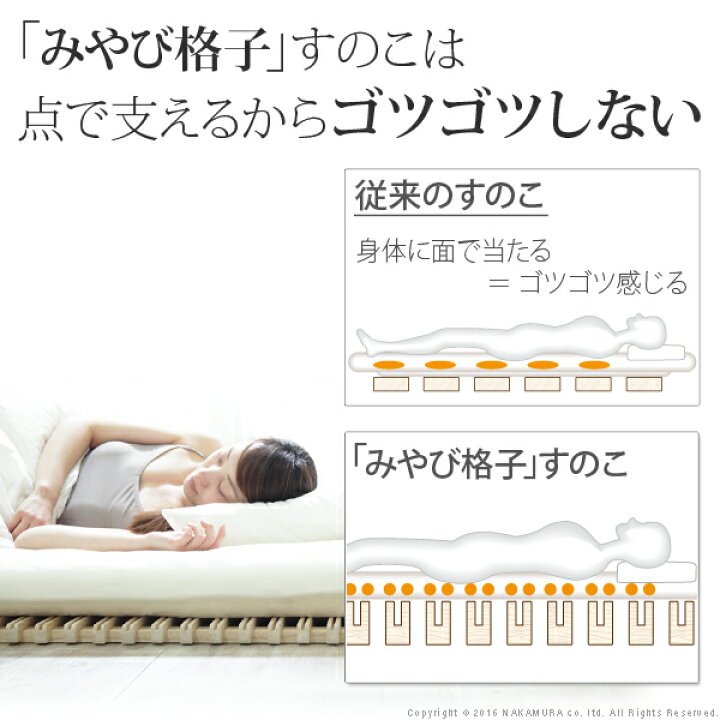 楽天市場】【5%OFFクーポン対象】グッドデザイン賞受賞 すのこベッド 