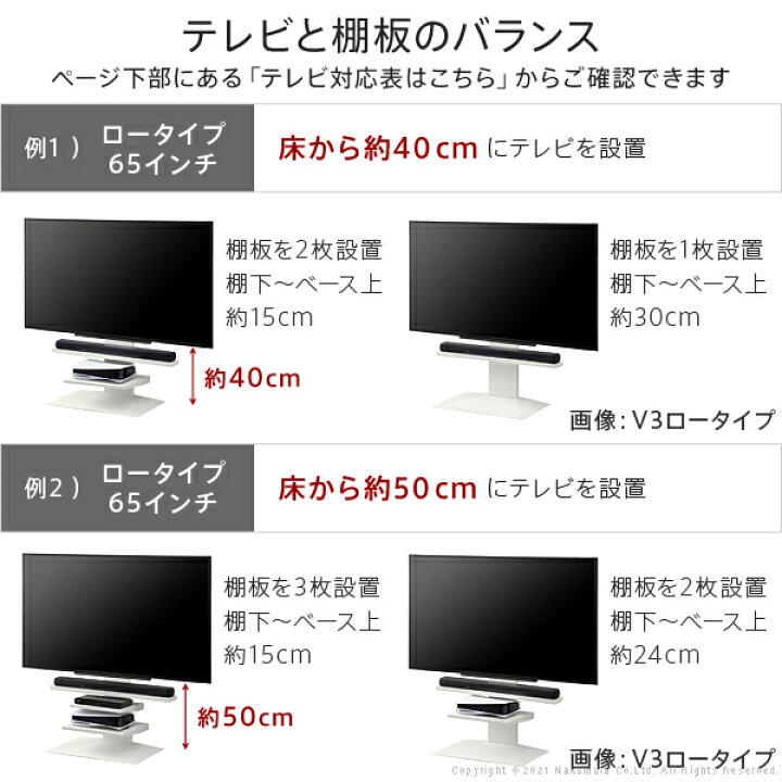 楽天市場 Wallインテリアテレビスタンド V3 V2 S1対応 ポータブルゲーム機ホルダー オプション Nintendo Switch ニンテンドースイッチ テレビ台 壁よせtvスタンド Equals イコールズ ウォール インテリアバザール