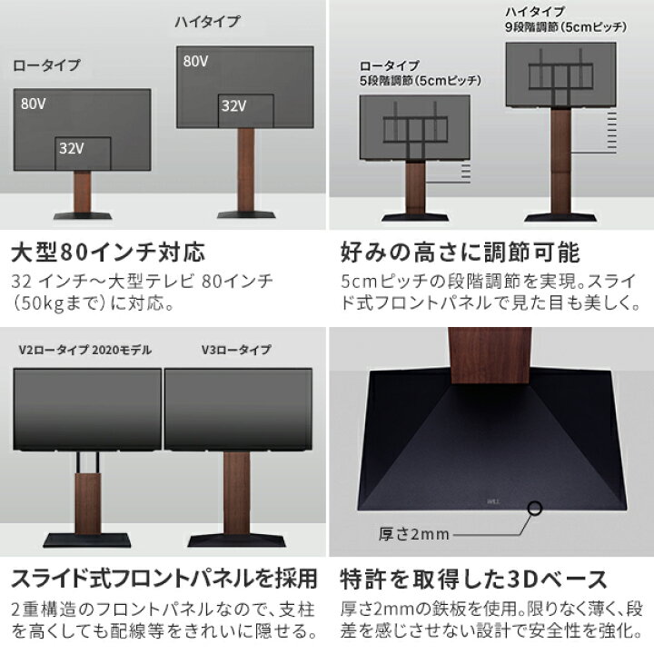 楽天市場】累計80万台 テレビ台 壁寄せテレビスタンド WALL V3 ロー 