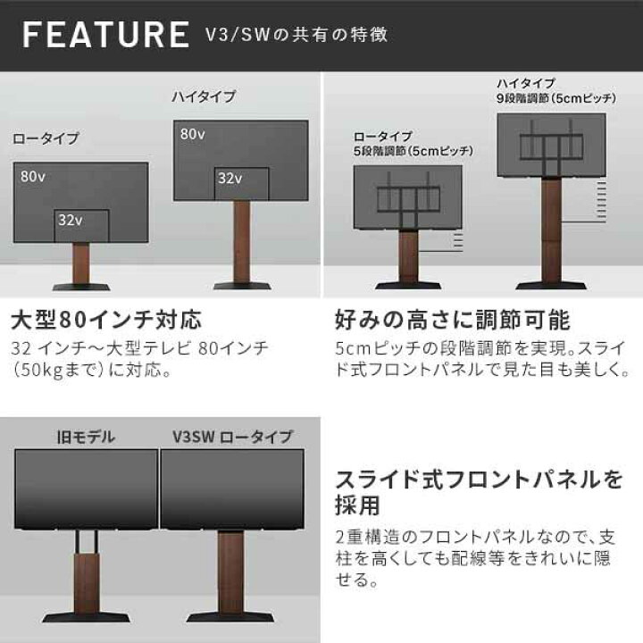 楽天市場】累計80万台 テレビ台 ハイタイプ テレビスタンド 壁寄せ 