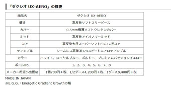 2016年モデルダンロップゼクシオXXIOUX-AEROゴルフボール1ダース