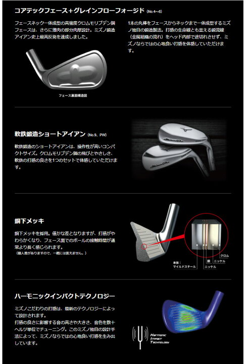 楽天市場】【FG】2022年モデル ミズノ ゴルフ mizuno GOLF Mizuno Pro 