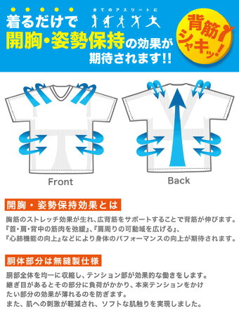【メール便(ネコポス)送料無料】【SALEセール】ごるトレKIRUDAKEキルダケGT-1411半袖インナーシャツ