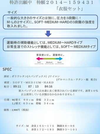 【メール便(ネコポス)送料無料】【半額!50%OFF!SALEセール】ごるトレKIRUDAKEキルダケGT-1411半袖インナーシャツ