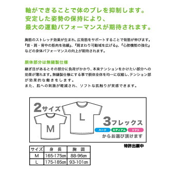 【メール便(ネコポス)送料無料】【SALEセール】ごるトレKIRUDAKEキルダケGT-1411半袖インナーシャツ