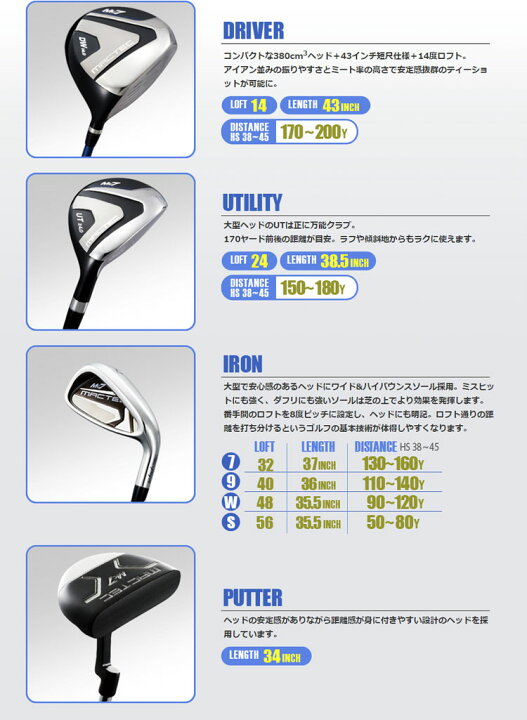 楽天市場】【FG】日本正規品マグレガー ゴルフ MACTEC Mc7 スターター 