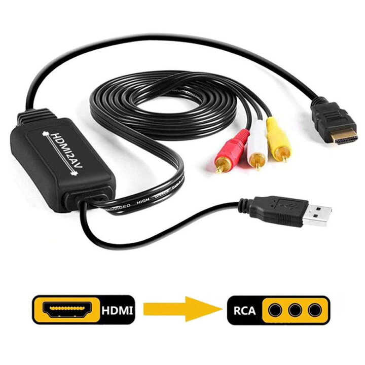 HDMI to RCA 変換コンバーター 3RCA/AV 変換ケーブル HDMI to AV コンポジット HDMIからアナログに変換アダプタ  テレビ USB給電必要 2m MINAKO WORTH