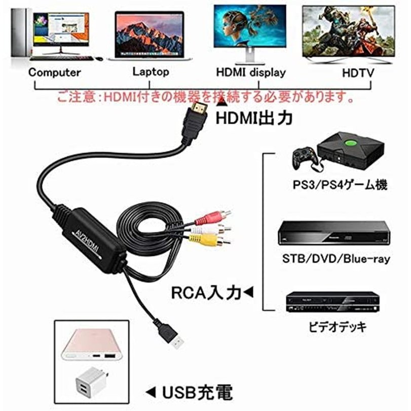RCA to HDMI変換コンバーター コンポジットをHDMIに変換アダプタ av to hdmi変換ケーブル 1080P/720P対応 音声転送　 USB電源必要 2m | MINAKO WORTH