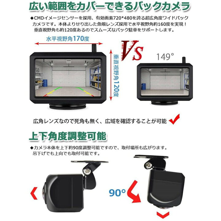 楽天市場 Ccdディスプレイ専用 車バックカメラ フロントカメラ超広角 100万画素 超暗視 広角170 防水ip68 正像 鏡像切替 ガイドライン有り 無し切替 角度調整可能 Minako Worth