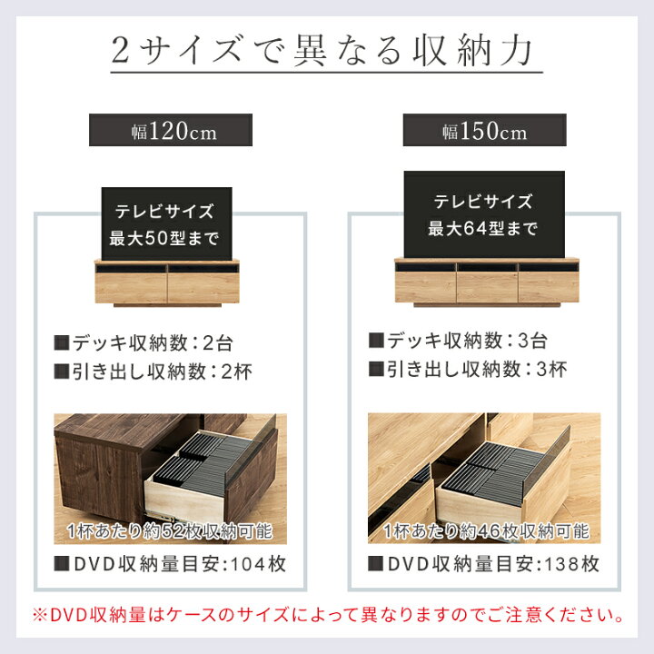楽天市場】テレビ台 国産 完成品 テレビボード テレビラック 