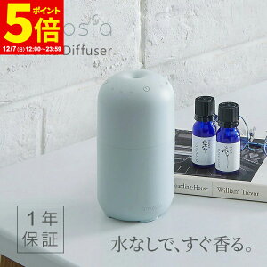 y|Cg5{12/7 12:00`23:59z A}fBt[U[ luCU[ gȂ A}  RpNg Mtg USB[d Ή GbZVICΉ y1Nۏ؁z