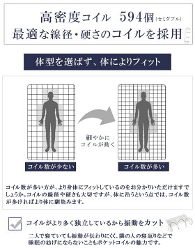 ポケットコイルマットレスセミダブルポケットコイルマットレスコイル数594個高密度〔A〕【送料無料】ベッドマットレスセミダブルマットレス快眠体圧分散極厚20cmキルティング通気性圧縮コンパクト梱包高級感